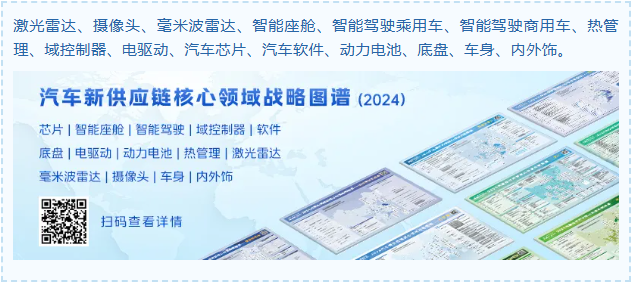 【汽車供應鏈全景圖】15大領域1000+企業(yè)產(chǎn)業(yè)布局 | 域控、底盤、電驅、座艙、智能駕駛等